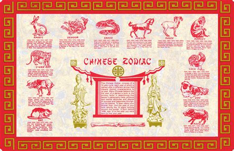 Zodiac Calendar Chinese New Year Calendar Printables Free Templates