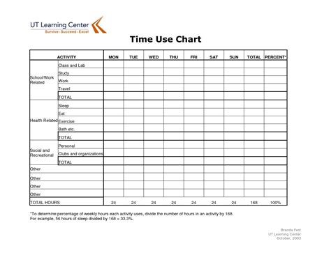 13 Best Images of College Student Worksheets Printable ... Table of contents college recommendation letter templates how to say no when you aren't comfortable writing for a student?