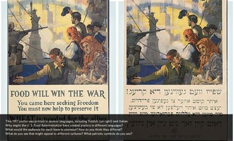 Comparing Wwi Posters Urging Americans To Conserve Food For The War