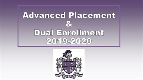 Advanced Placement Dual Enrollment 2019 2020 Advanced Placement
