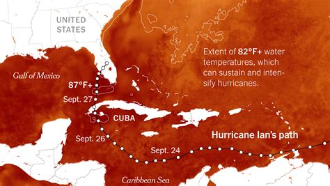 How Hurricane Ian Became So Powerful The New York Times