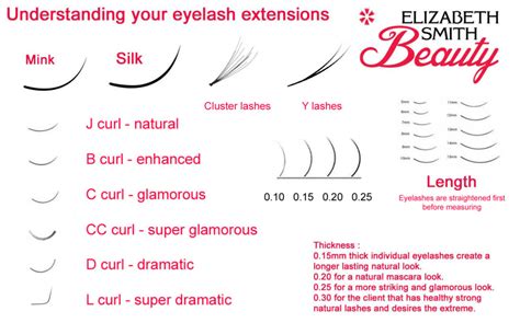 comparing eyelash curls my beauty salon website