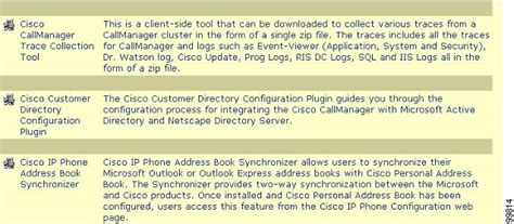 Cisco Callmanager Serviceability Administration Guide Release 412