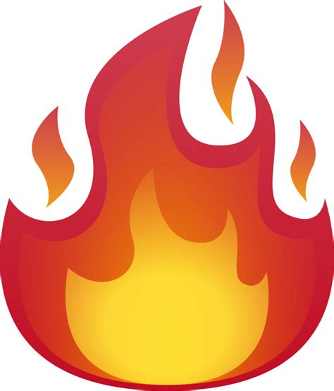Fire Emoji Download For Free Iconduck