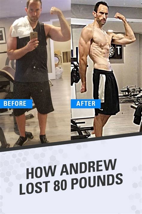 How Andrew Used Bigger Leaner Stronger To Lose 80 Pounds And Get Jacked