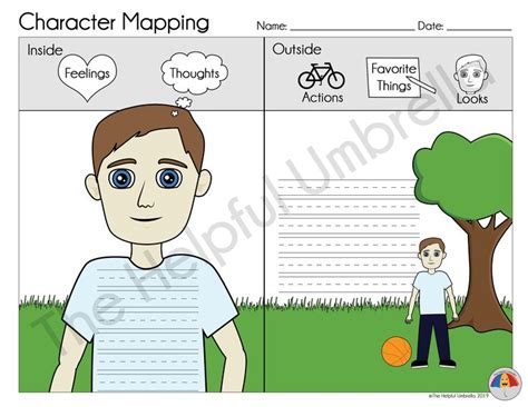 Character Profile Template Character Profile Template 1st Grade