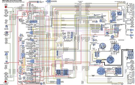 Https://tommynaija.com/wiring Diagram/1963 Cadillac Wiring Diagram