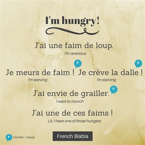 Pin By Buttonme Couture On English Basic French Words Useful French