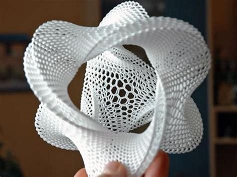 3d Printing Trends History