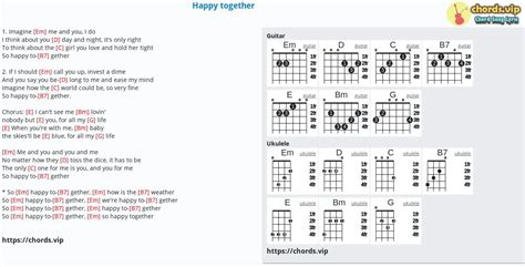 Hợp âm Happy Together Cảm âm Tab Guitar Ukulele Lời Bài Hát