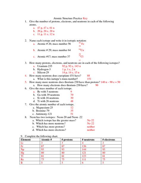 Review nuclear chemistry Nuclear Chemistry