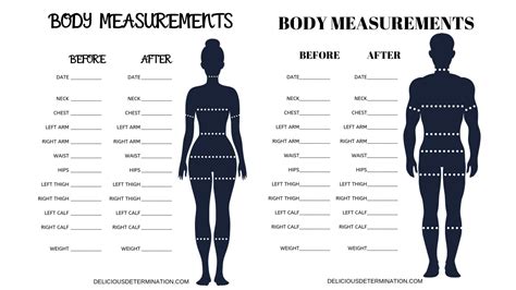 For example, an average web page might be. 13+ Body Measurement Chart Template - Templatesz234