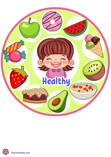 Healthy Vs Unhealthy Food Sorting Activity