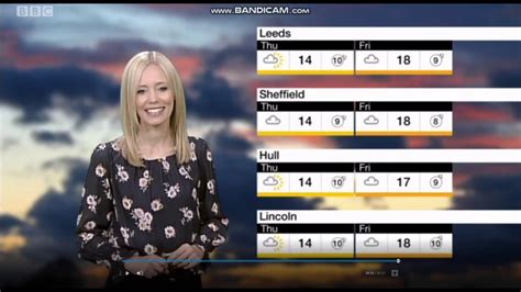 Lisa Gallagher Look North Weather 2052018 Hd Youtube