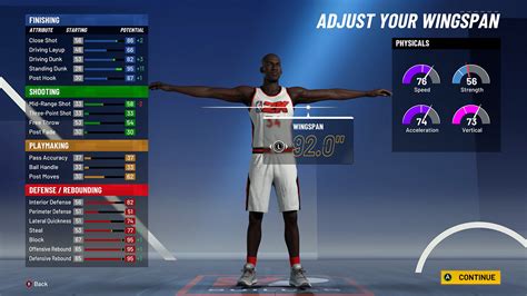 Nba 2k21 Best Builds For My Player 2k Player Build Creation Guide