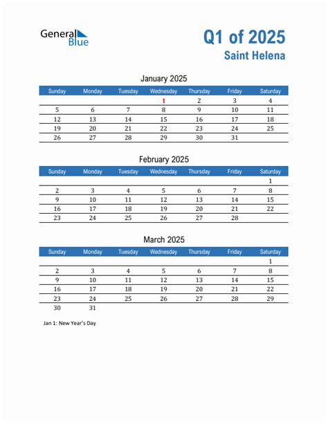 Q1 2025 Quarterly Calendar With Saint Helena Holidays