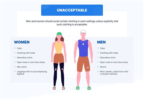 The Ultimate Work Dress Code Cheat Sheet Infographic 2023