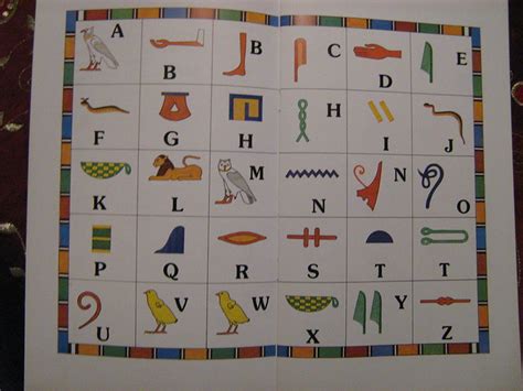 Das hieroglyphen abc mit hilfe der bunten schablone selber nachschreiben. Hieroglyphen Abc