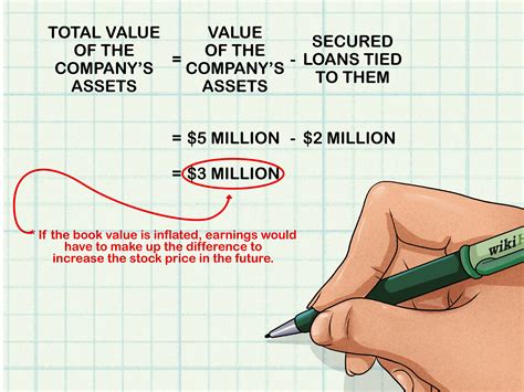 How to Calculate Book Value: 13 Steps (with Pictures) - wikiHow