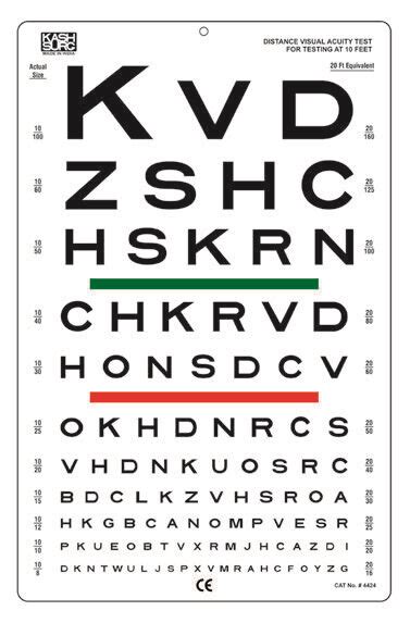 Hotv Eye Chart Ft Precision Vision Hotv Visual Acuity Chart Ft