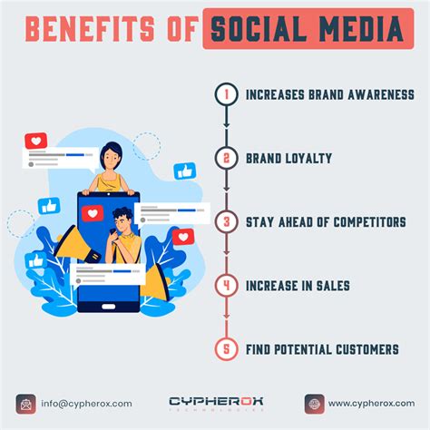 Advantages Of Social Media