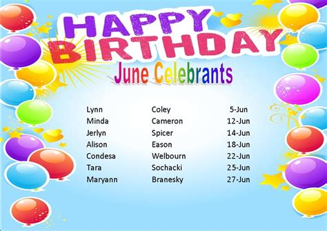June Birthdays 4ever40 Sisterhood Association Inc