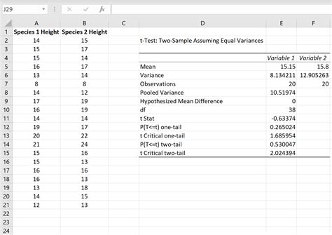 The d statistic redefines the difference in means as the number of standard deviations that separates those means. How to Conduct a Two Sample t-Test in Excel - Statology