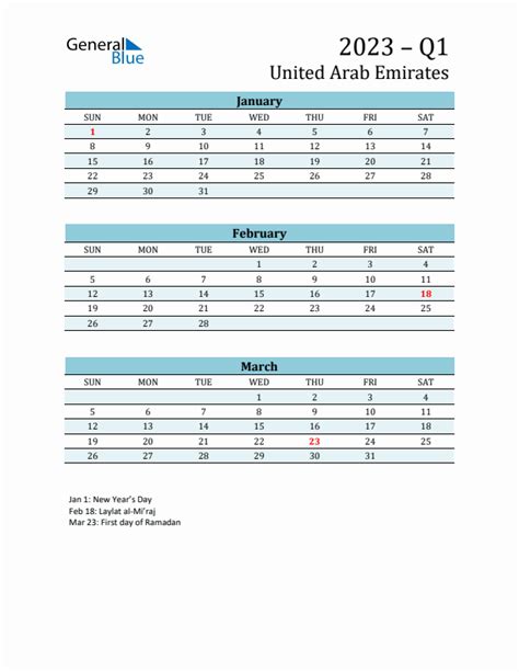 Q1 2023 Quarterly Calendar With United Arab Emirates Holidays Pdf