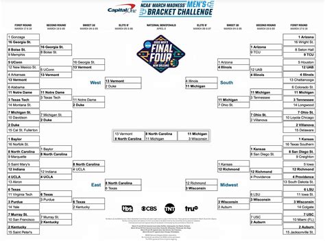 The 2022 March Madness Brackets Selected By Ultimate Matchups Ultiworld