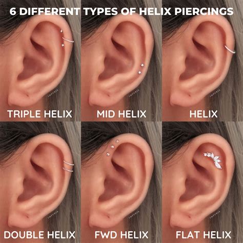 Helix Piercings Everything You Need To Know Impuria Impuria Ear