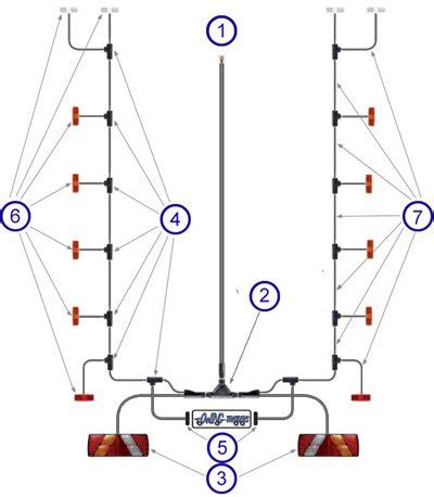 Click on the image to enlarge, and then save it to your computer by right clicking on the image. LED Autolamps trailer lights harness system | UK-Trailer-Parts