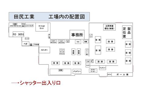 Feb 17, 2021 · パソコンやタブレット入力用のローマ字表 ・ キーボード配置図です。ブラインドタッチへとスムーズに移行できるように、使う指ごとに色分けされたデザイン。無料でダウンロードしてa4サイズに印刷できます。 工場内の配置図｜有限会社田尻工業│山梨県│富士吉田市│ ...