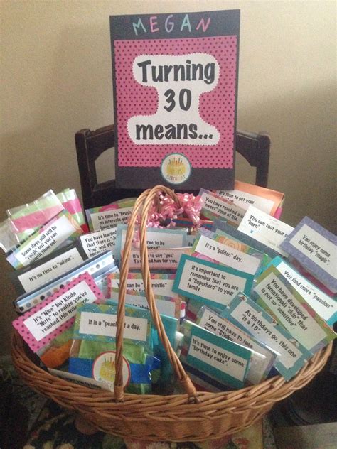 Maybe you would like to learn more about one of these? Turning 30 Gift Basket | 30 birthday gifts, 30th birthday ...