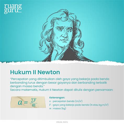 Biografi Isaac Newton Ilmuwan Jenius Di Balik Teori Gravitasi Hukum
