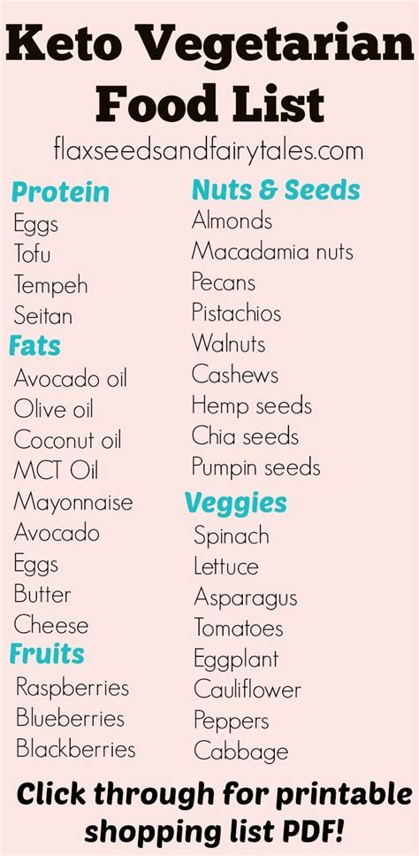 Keto can be incorporated into most vegetarian lifestyles. Vegetarian Keto Food List plus FREE Shopping List PDF ...