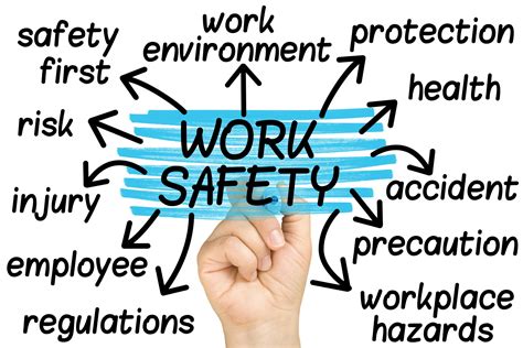 Who Is Responsible For Health And Safety In The Workplace