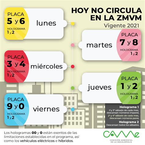 Hoy No Circula Vigente En La Zmvm Comisi N Ambiental De La