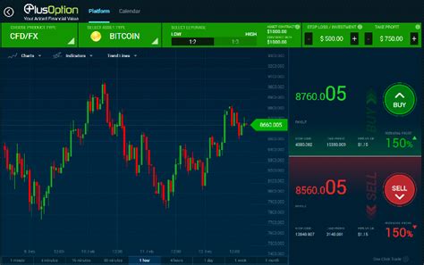 Wunderbit trading is an automated trading platform. Scam Broker Investigator • PlusOption Review
