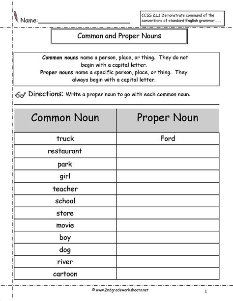Proper Nouns Worksheet For Grade 2