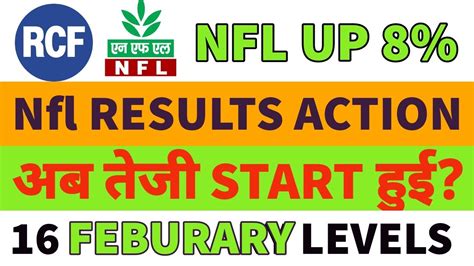 Rcf Share Latest Newsnfl Share Resultsrcf Stock News Todayrcf Share Buy Or Sell Nfl Up