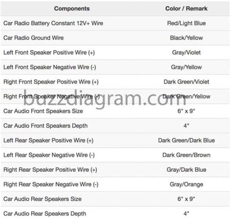 2014 patriot automobile pdf manual download. Jeep Patriot Wiring Diagram