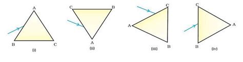 Mcq A Prism Abc With Bc As Base Is Placed In Different Orientation