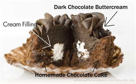 Maybe you would like to learn more about one of these? Chocolate Cupcakes with Cream Filling (Like Hostess)