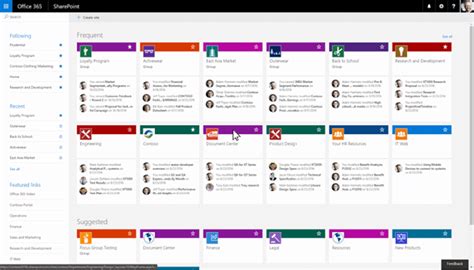 Update Create Office 365 Groups With Team Sites From Sharepoint Home