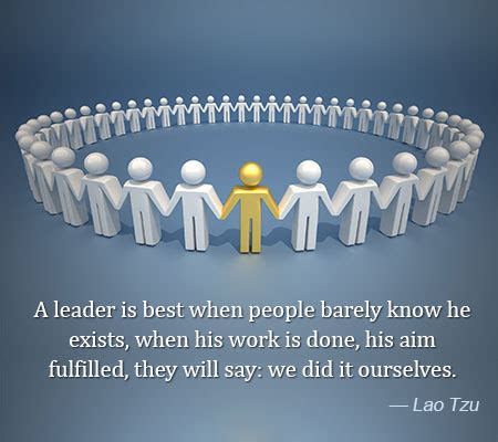 Lao tzu quotes about knowing yourself. Lao Tzu Quotes On Leadership. QuotesGram