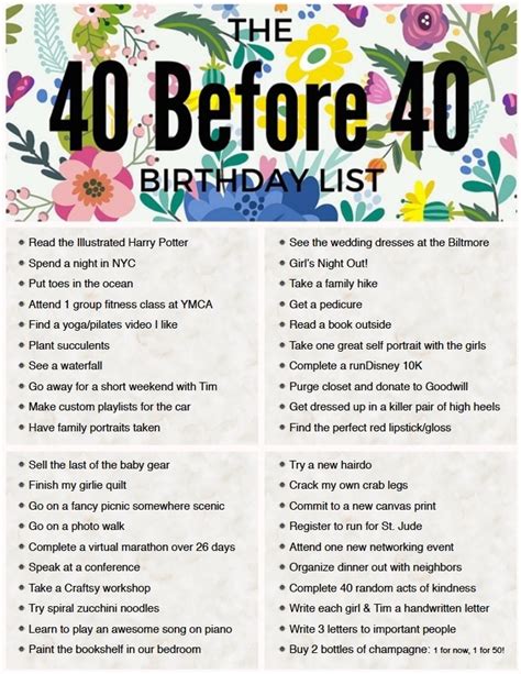 40 Before 40 A Birthday Bucket List For Mom