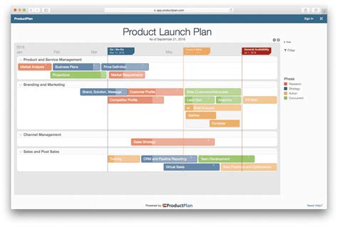 Project Launch Plan Template Smartsheet Gambaran
