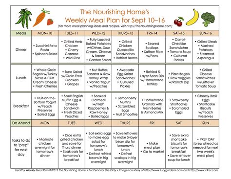 Bi Weekly Meal Plan For September 316 — The Better Mom