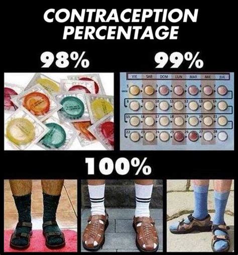Male Contraception Is Real Reddit Funny Birth Control Funny Pictures