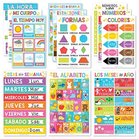 7 Best Posters For Spanish Classrooms To Enhance Learning